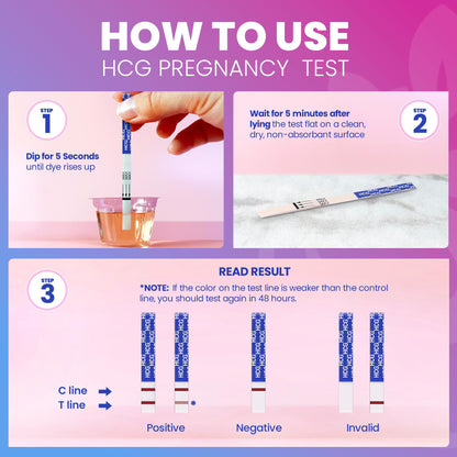 Pregnancy and Ovulation Test Strips for Women (35-piece Kit)