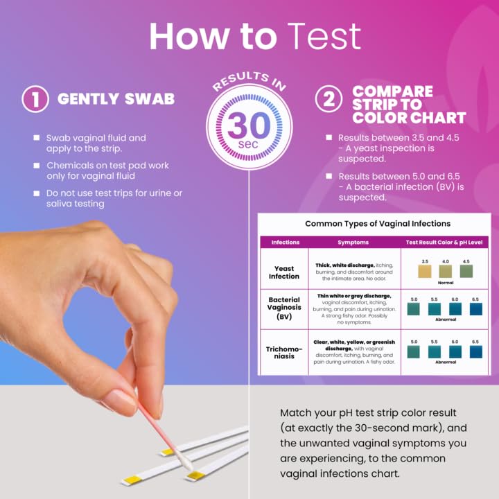 Pelvana Boric Acid Suppositories for Women - 30 Count + 7 Applicators + 20 pH Tests