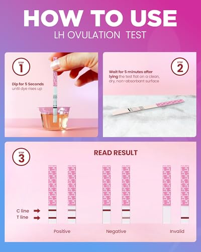 LH Ovulation Test Strips for Women (30 Count Kit)
