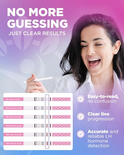 LH Ovulation Test Strips for Women (30 Count Kit)