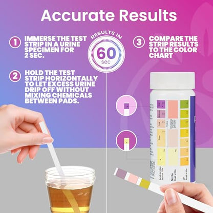 UTI Test Strips for Women (50-count Pack)