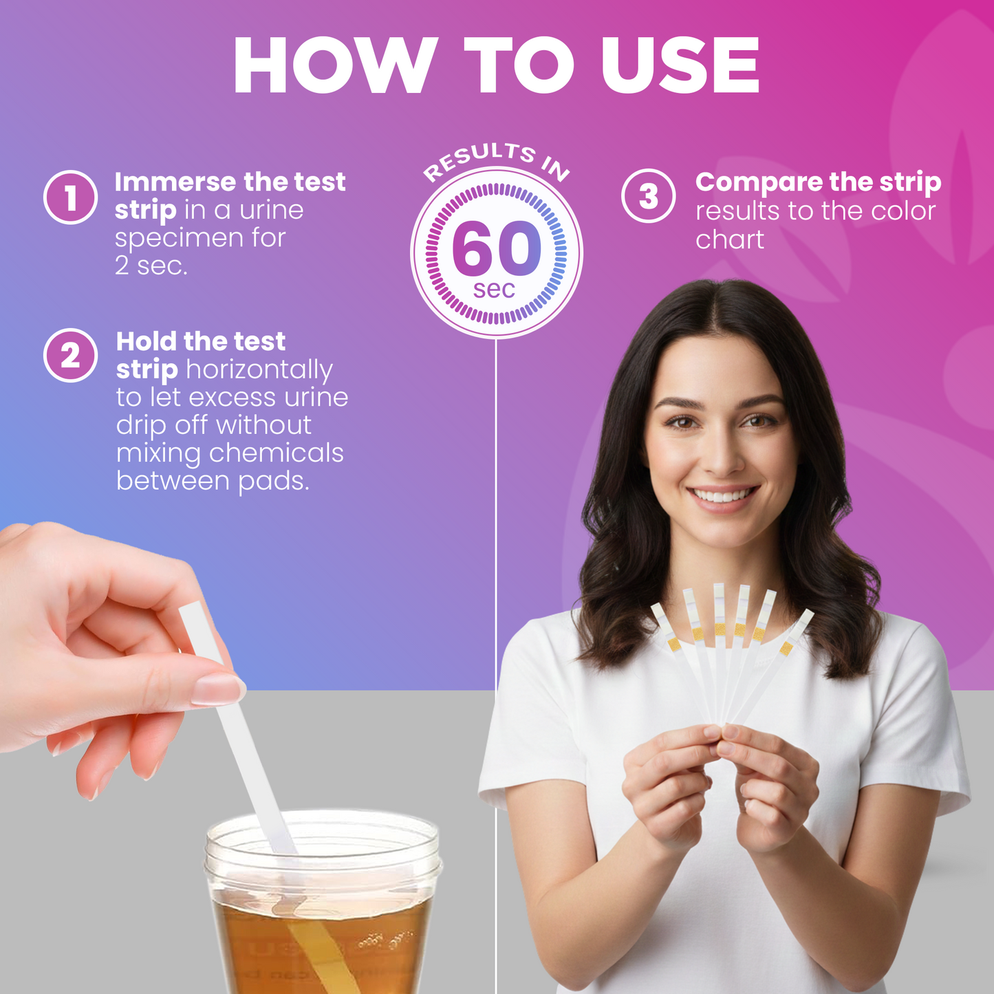 Pelvana D-Mannose UTI Kit for Women - 360 Capsules + 50 UTI Tests