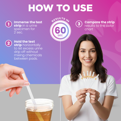 Pelvana D-Mannose UTI Kit for Women - 360 Capsules + 50 UTI Tests
