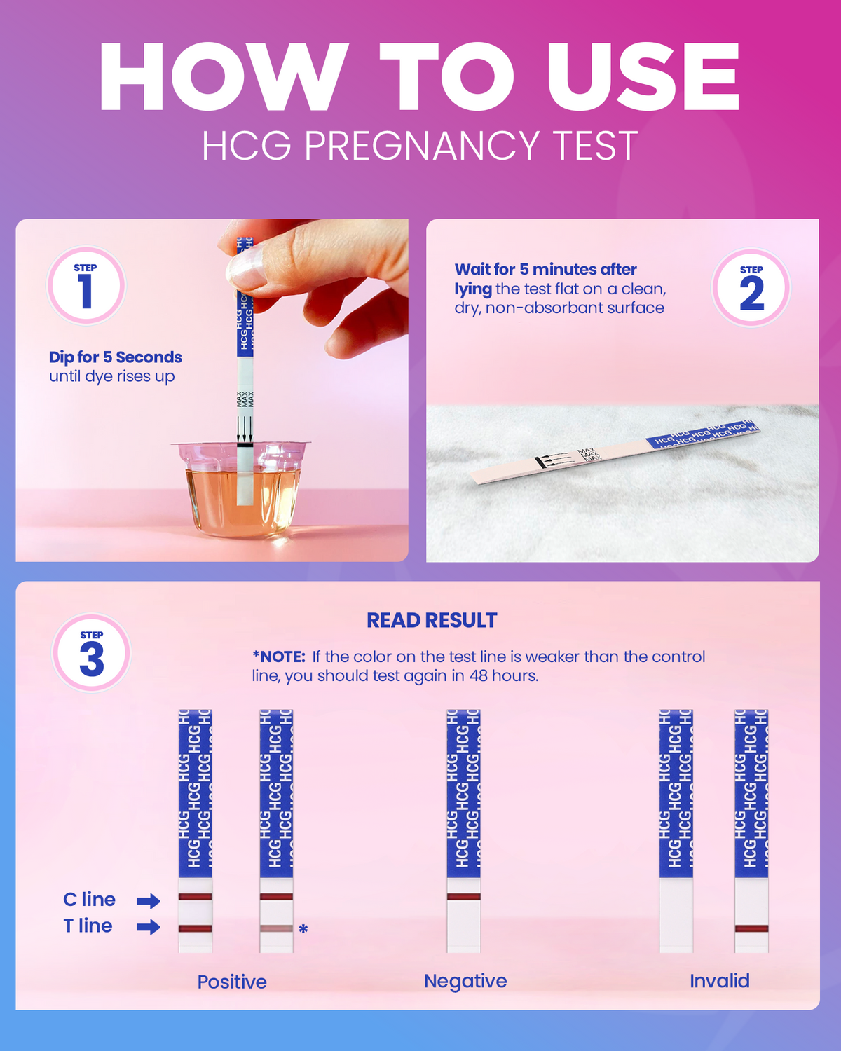 Pelvana Pregnancy Test Strips for Women - 20 Tests - Case Packs