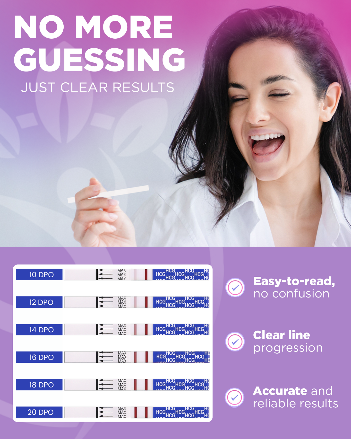 Pelvana Pregnancy Test Strips for Women - 20 Tests - Case Packs