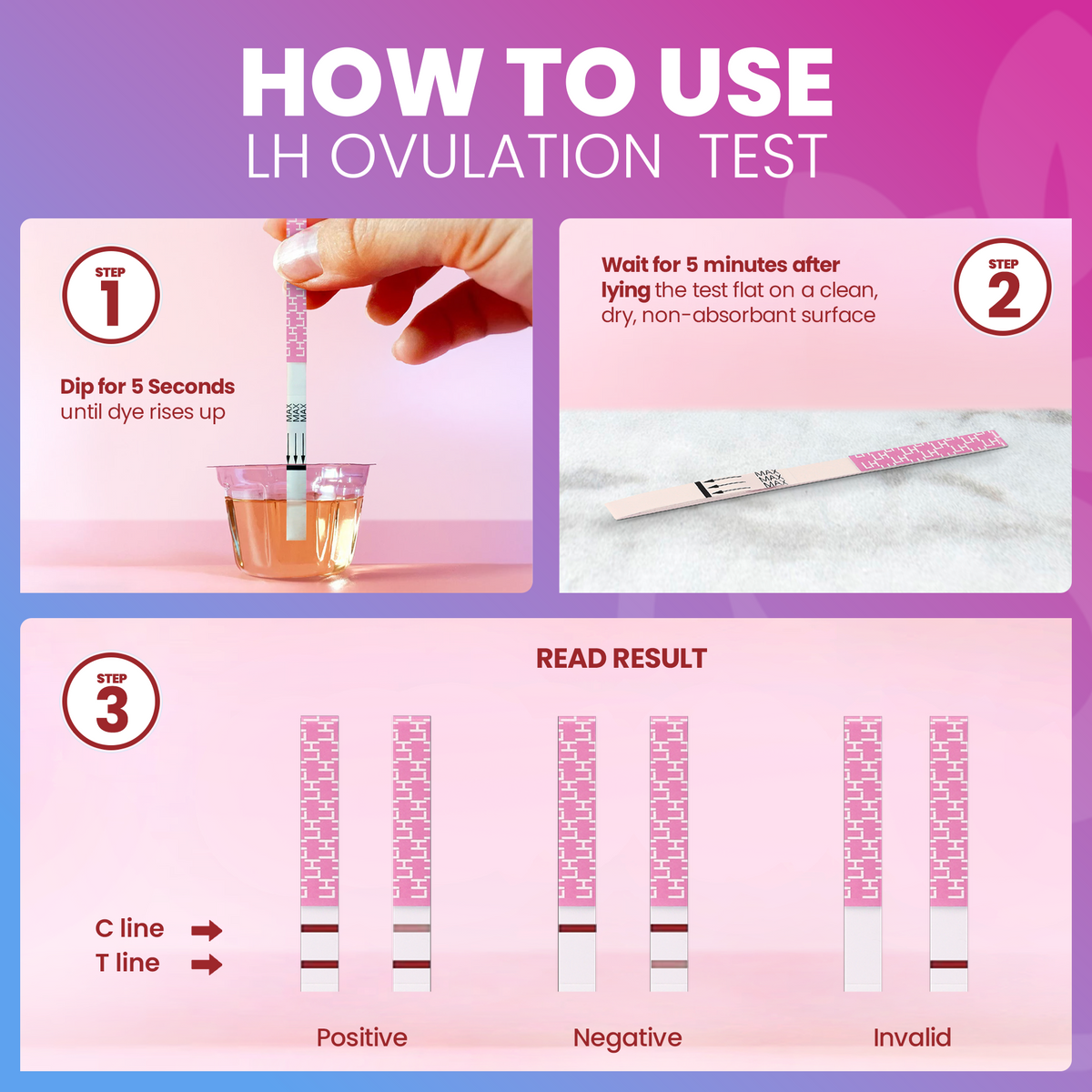 Pelvana Ovulation & Pregnancy Test Strips Combo Kit - 35 Tests - Case Packs