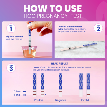 Pelvana Ovulation & Pregnancy Test Strips Combo Kit - 35 Tests - Case Packs