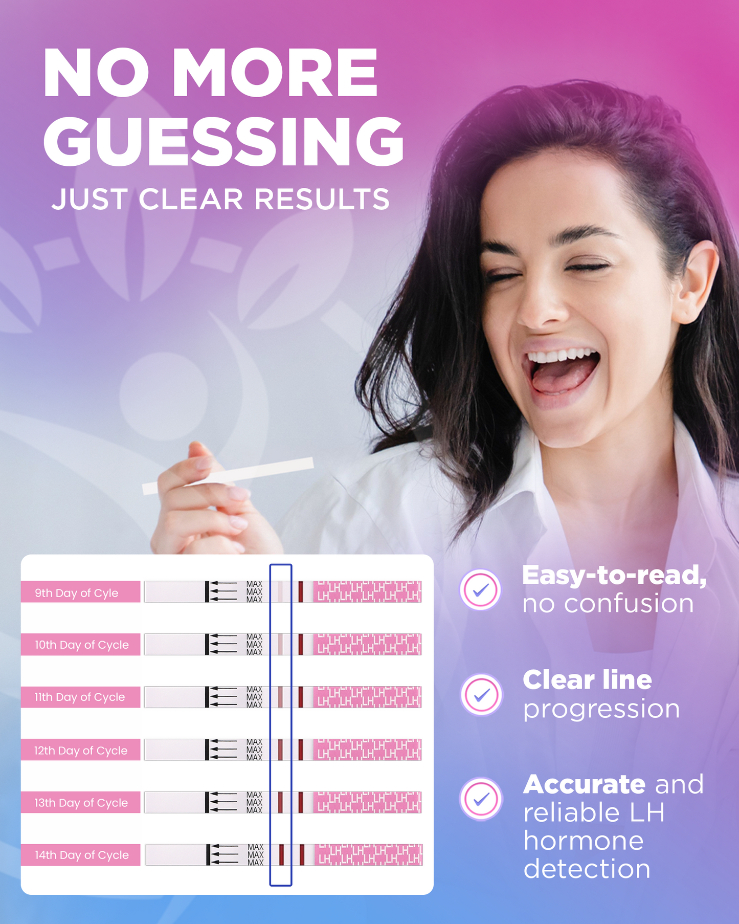 Pelvana Ovulation Test Strips for Women - 30 Tests - Case Packs