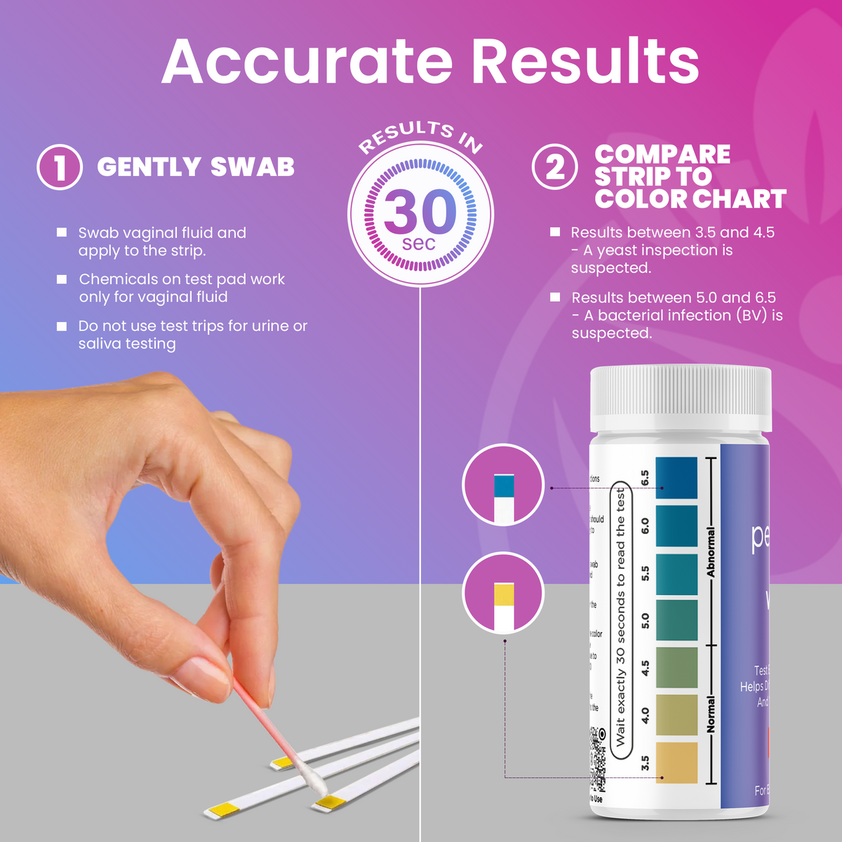 Vaginal pH Test Strips for Women (100‑count) - Case Packs